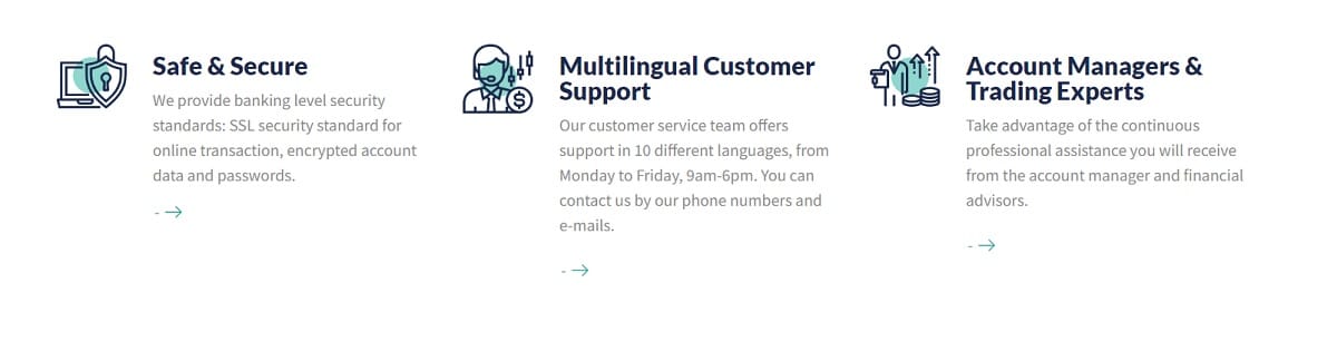 Global-Coin customer service