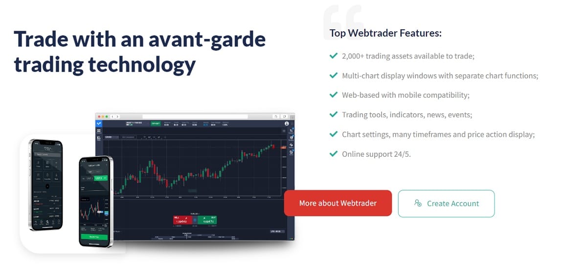 Global-Coin platform of trading