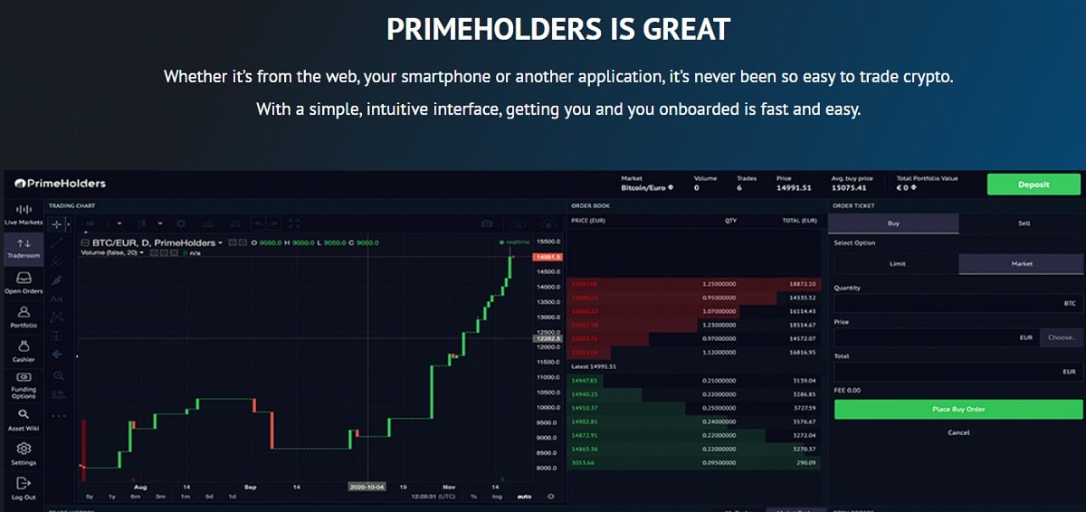 PrimeHolders Device Accessibility 