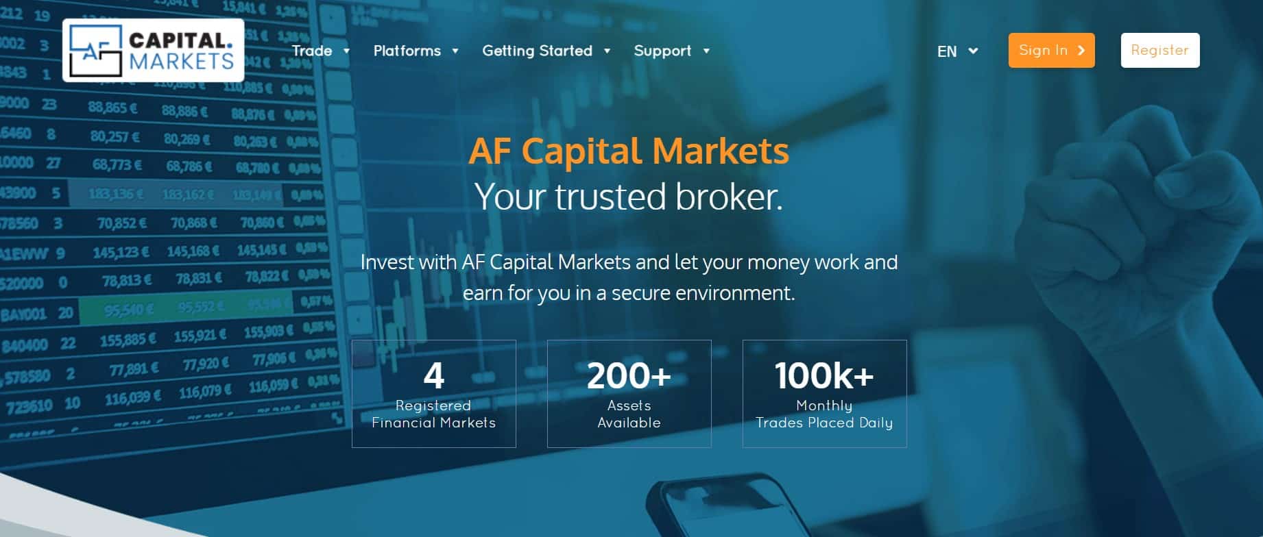 AF Capital Markets website