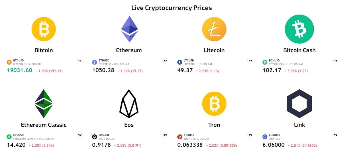 Cryptos Seed cryptocurrency trading