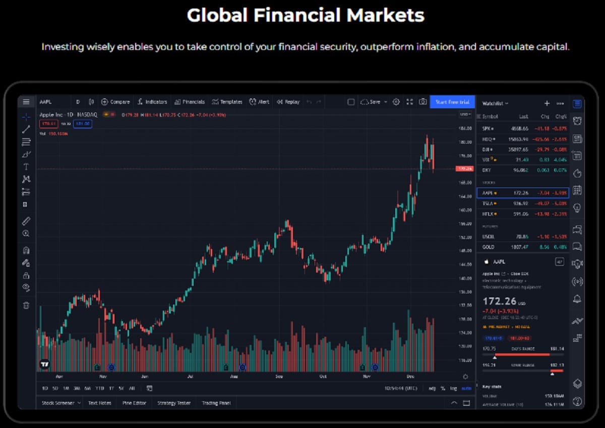 Ocean FX markets