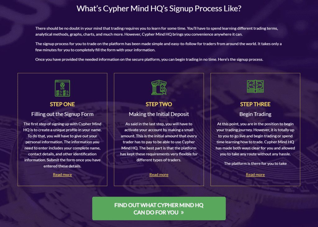 Cypher Mind HQ how it works