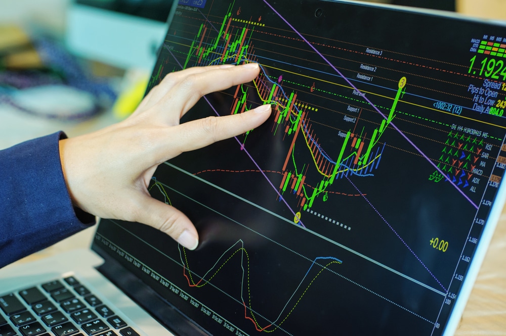 Bit Blanco spreads and leverages