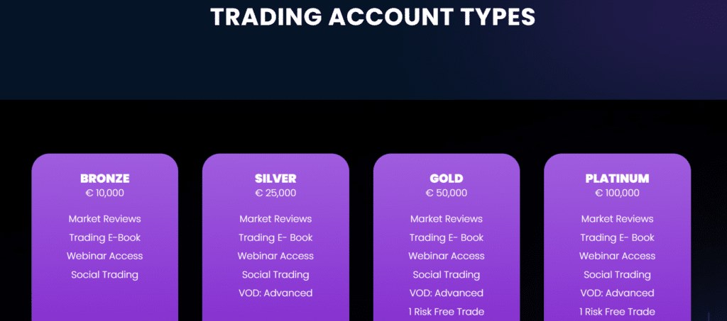 Pexotera account types