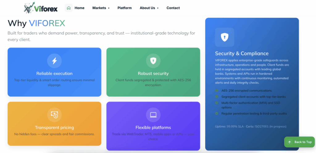 viforex home page screenshot