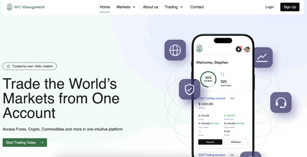 afg management home page screenshot