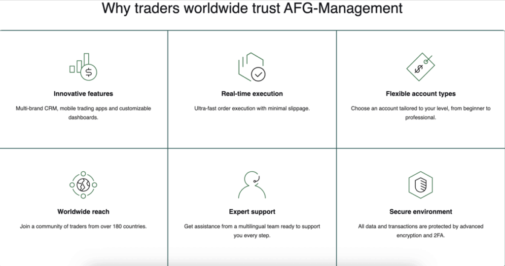 afg management home page screenshot