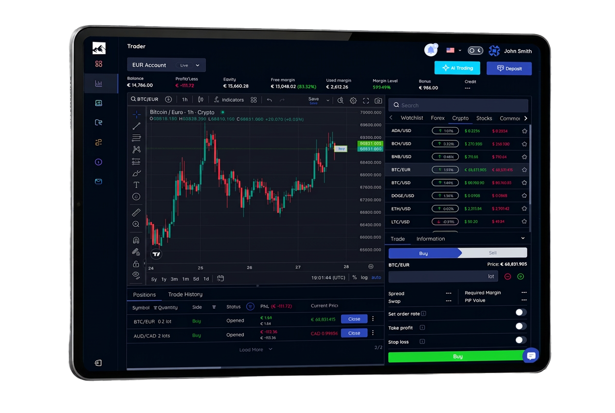 Handelsplattform von Nordic FX auf einem Tablet