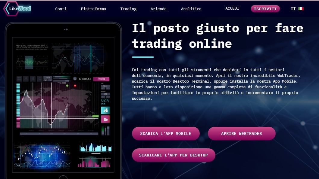 Likewood Trading online