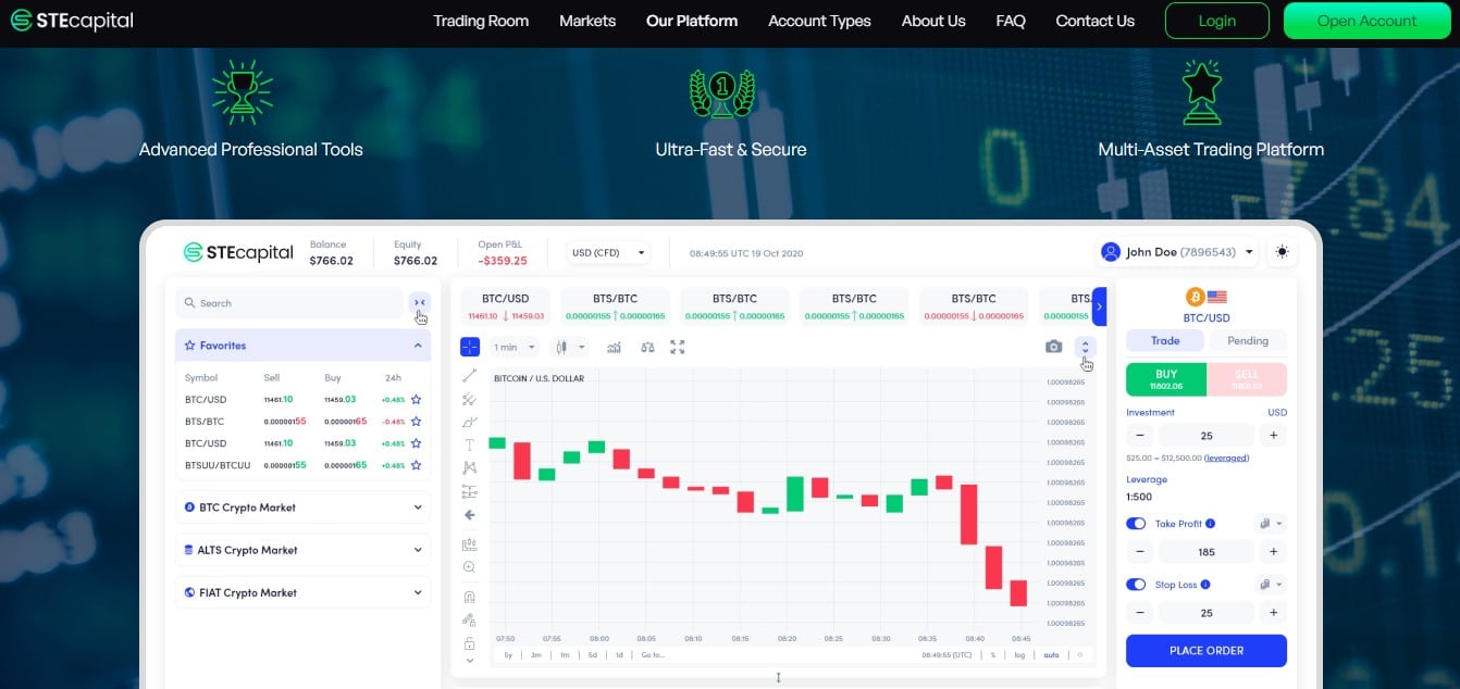 STEcapital Trading Platform