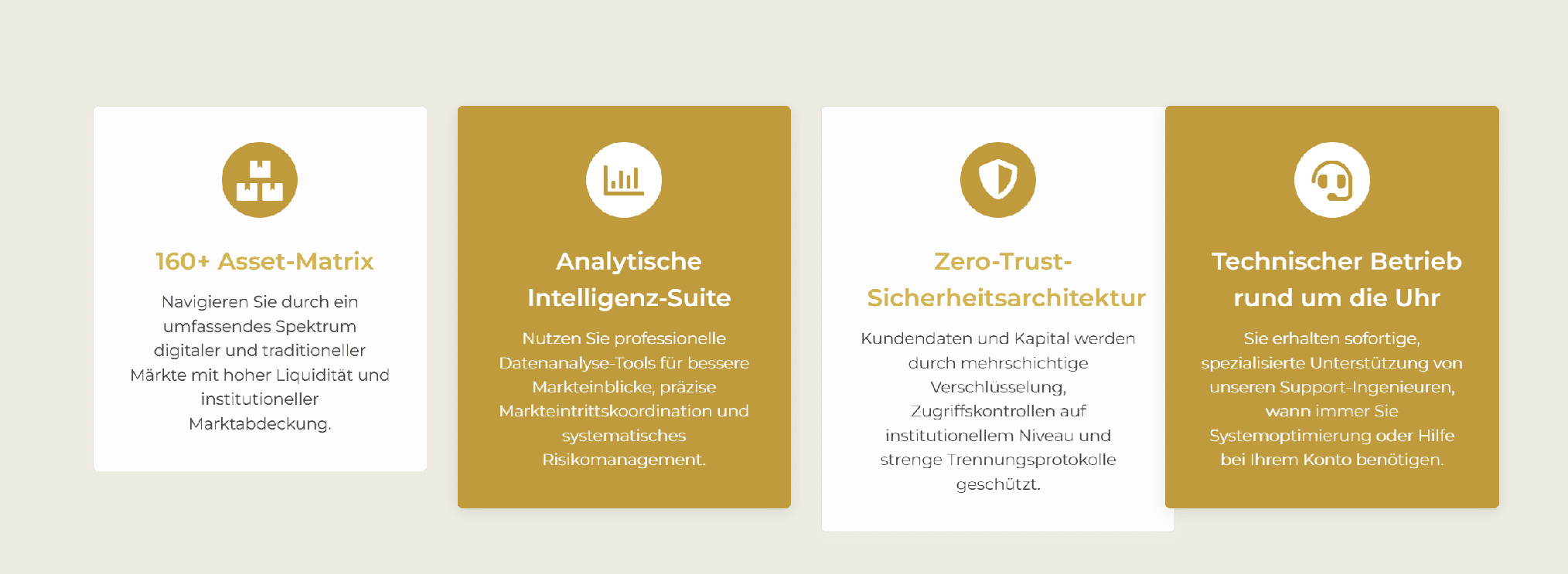 Überblick über die wichtigsten Funktionen von IBO International, darunter Multi-Asset-Zugang, Analysetools, eine Zero-Trust-Sicherheitsarchitektur und technischer Support rund um die Uhr.