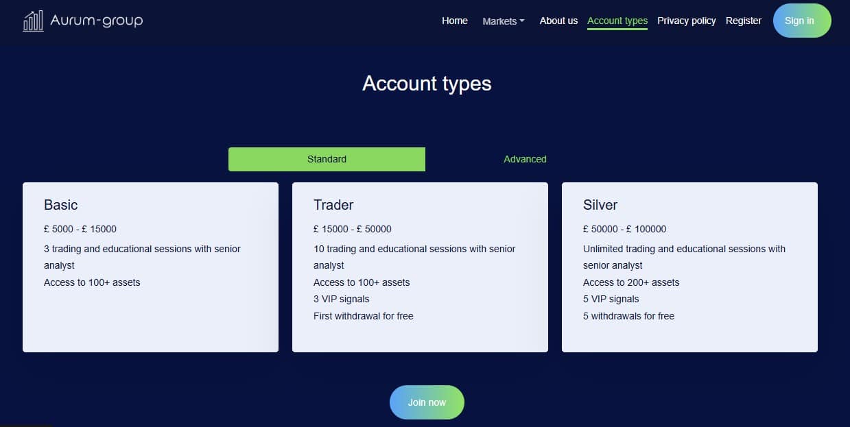 AURUM GROUP Accounts AURUM GROUP Accounts